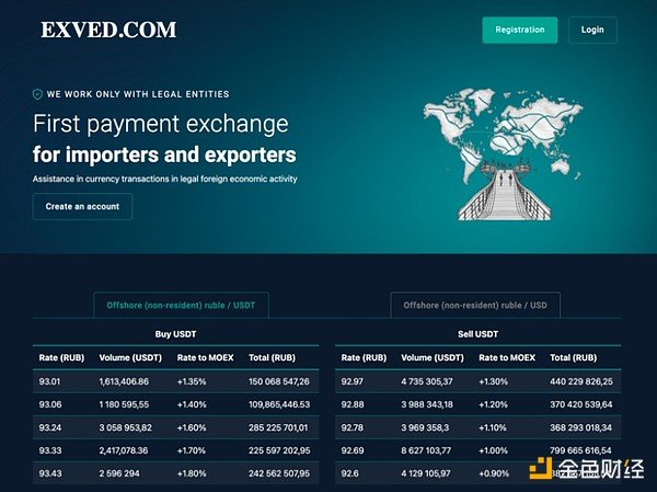 安装imtoken钱包安卓版的注意事项 俄罗斯立法将加密货币挖矿合法化并允许用于国际支付