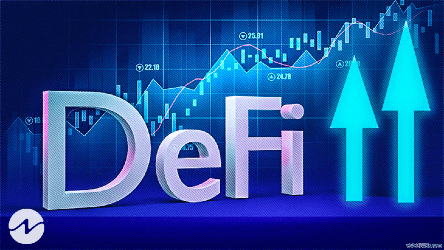 去中心化金融（DeFi）在Web3中的角色_去中心化金融（DeFi）在Web3中的角色_去中心化金融（DeFi）在Web3中的角色