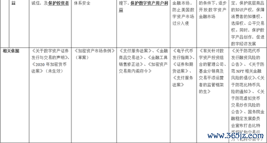 虚拟货币的法律与监管环境：各国政策对投资者的影响与应对策略_虚拟货币的法律与监管环境：各国政策对投资者的影响与应对策略_虚拟货币的法律与监管环境：各国政策对投资者的影响与应对策略