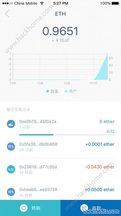 使用imtoken钱包安卓版进行数字资产管理_数字钱包中的资产如何变现_数字资产钱包下载