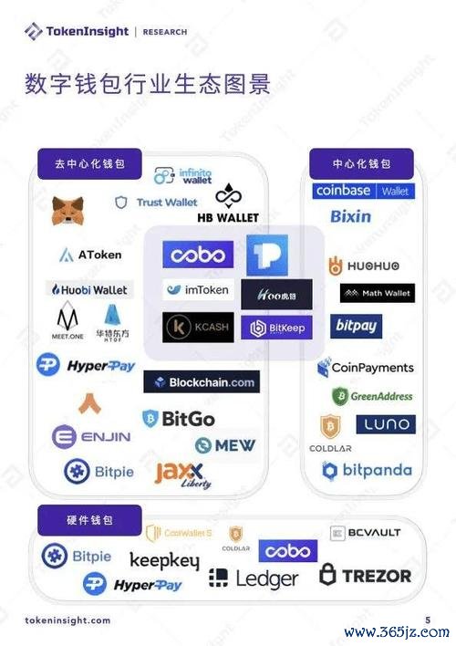 imtoken官网 IM钱包官网：加密货币领域重要平台，功能规划与未来展望解析