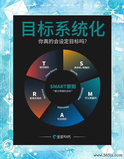 imtoken钱包官网app下载安卓 在tokenim正版应用程序中设定个人投资目标的详细方法