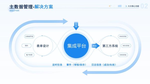 imtoken钱包近期更新及新功能揭秘 Tokenim正版应用程序：周全用户服务与客户反馈流程解析