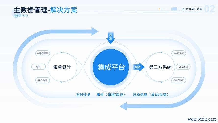 tokenim正版app的用户支持系统及客服反馈机制，为您提供全方位的帮助与服务保障。_绩效考核反馈机制建立_方位电话官网